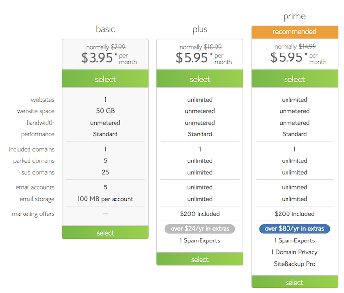 bluehost-wordpress-site